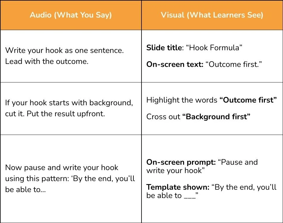 example of a two-column script