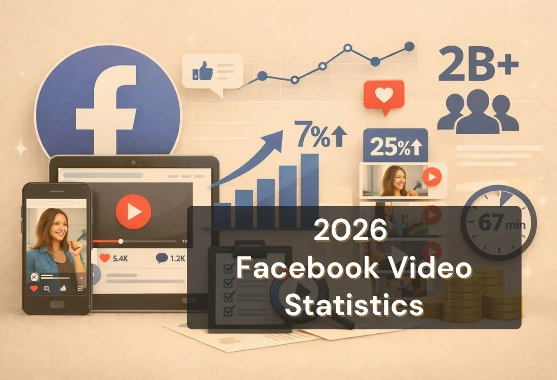 Facebook Video Statistics (2026): Data, Trends and Benchmarks
