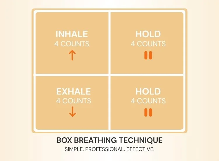 box breathing technique to overcome stage fright