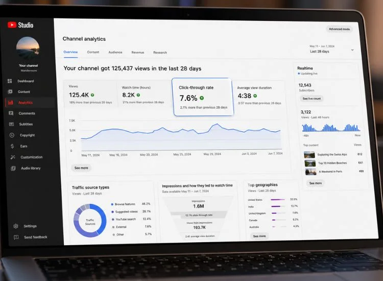 YouTube Analytics dashboard showing click-through rate and average view duration metrics for a video