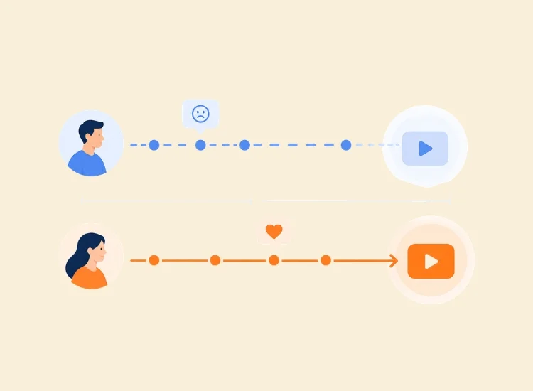 Visual comparison of YouTube view versus engaged view metrics and how each affects monetization