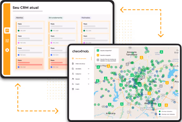 Checkmob - Sofware para gestão de equipes externas.