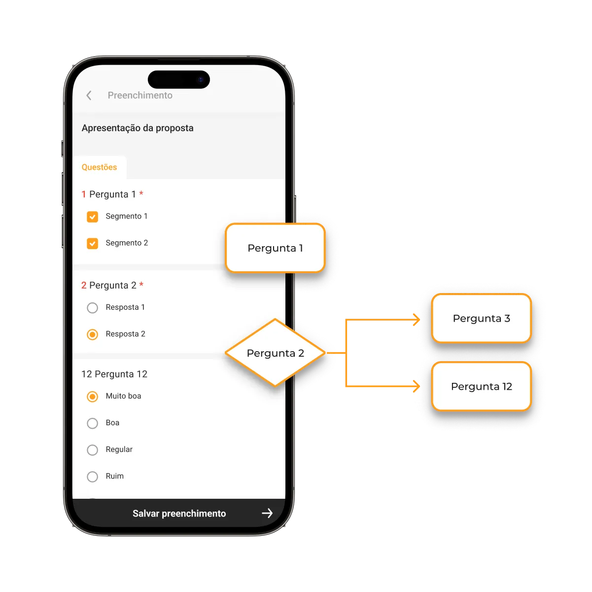 aplicativo para gestão de equipes externas