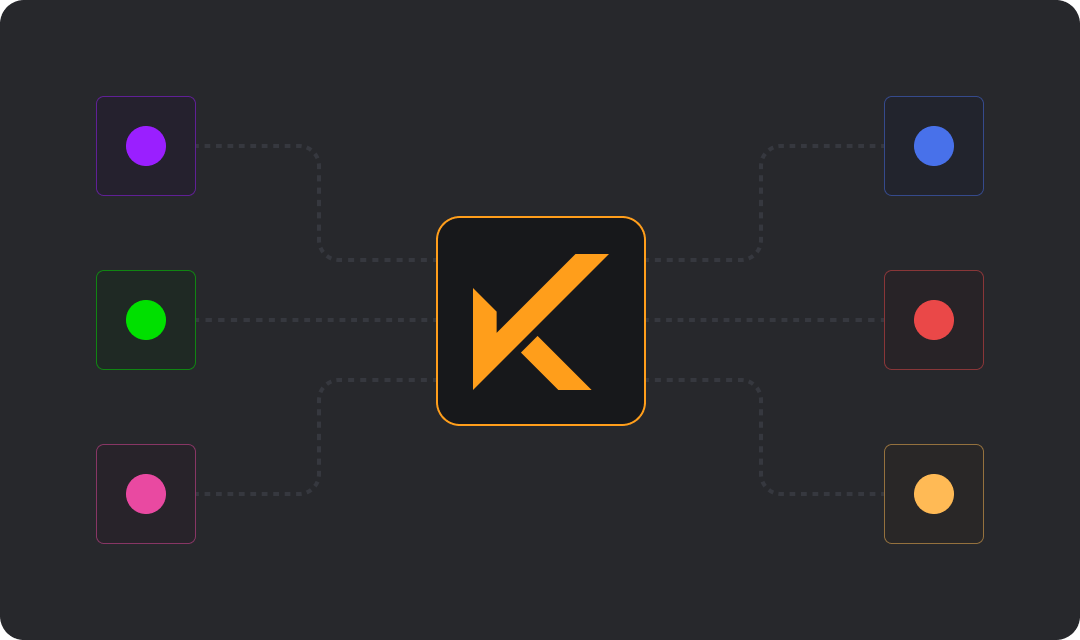 Checkmob - Sofware para gestão de equipes externas.