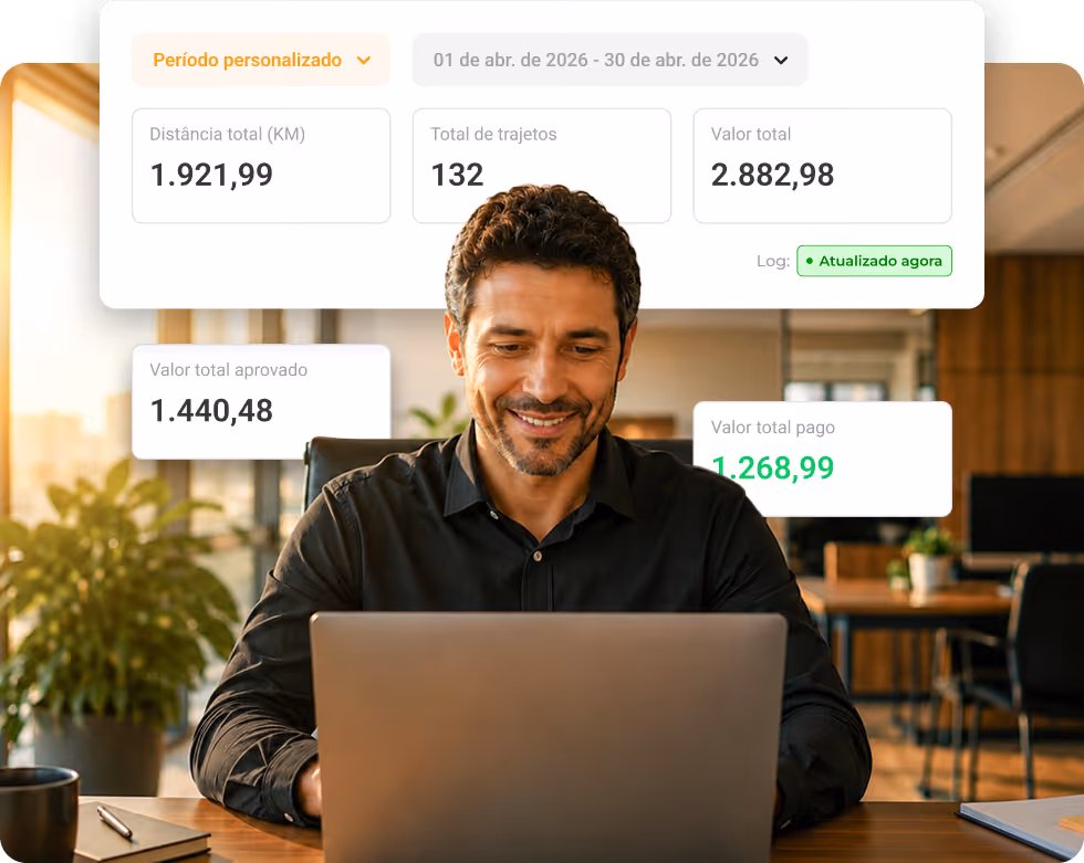 Checkmob - Sofware para gestão de equipes externas.
