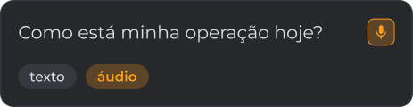 Exemplo de Interface de voz com a pergunta 'Como está minha operação hoje?' e botões texto e áudio para enviar a pergunta.