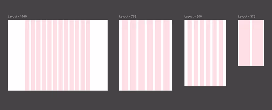 layout