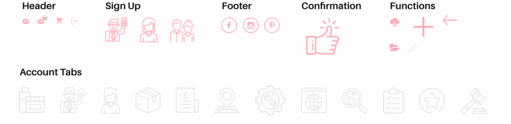 Row of pink icons grouped under labels: Header with mail and shopping cart; Sign Up with people icons; Footer with Facebook, Instagram, Pinterest logos; Confirmation with thumbs up; Functions with cloud, plus, arrow, folder, pencil; faded gray Account Tabs with various icons including briefcase, person, box, receipt, location, globe, settings, clipboard, star, and gavel.