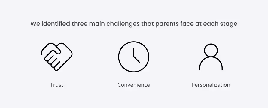 main challenges