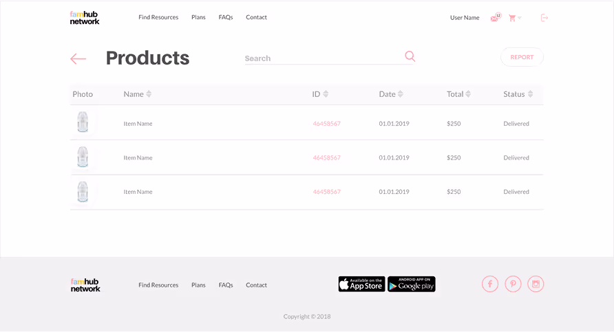 products