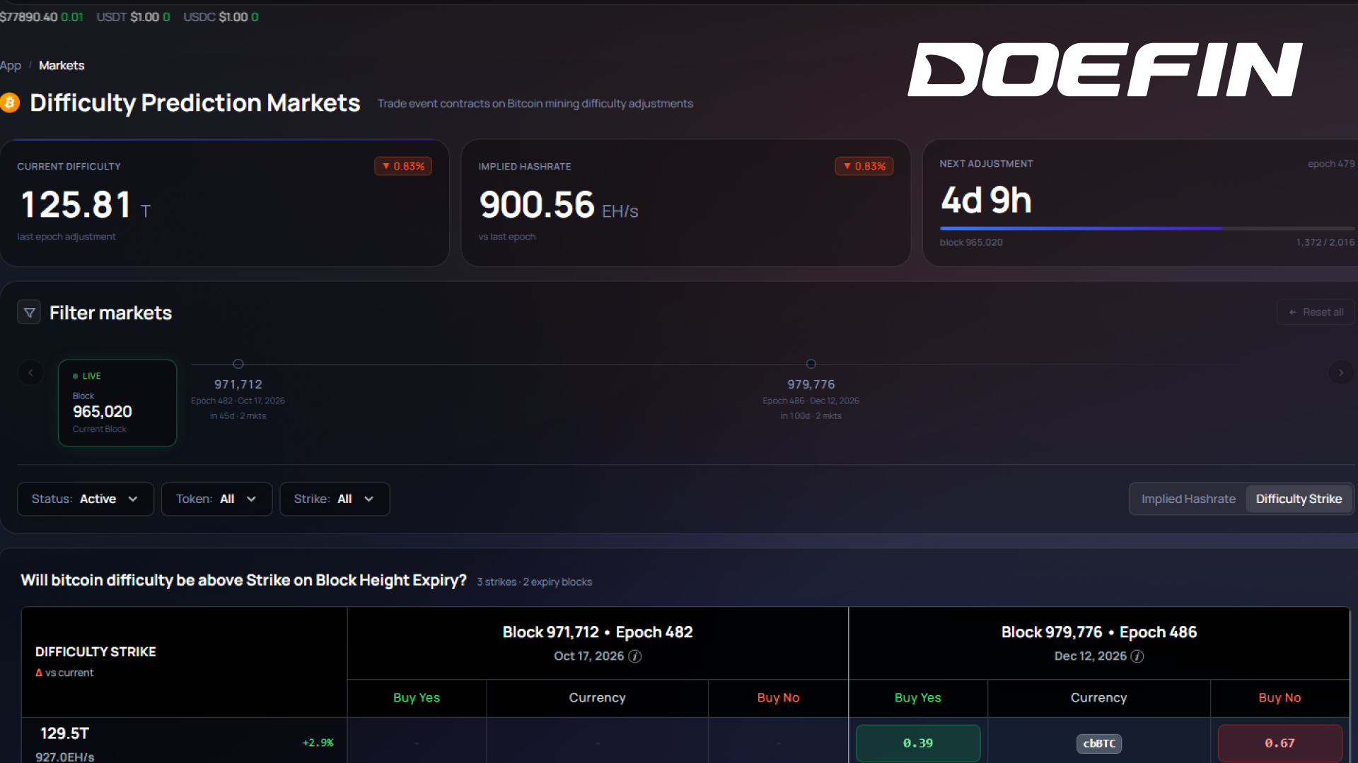 Doefin