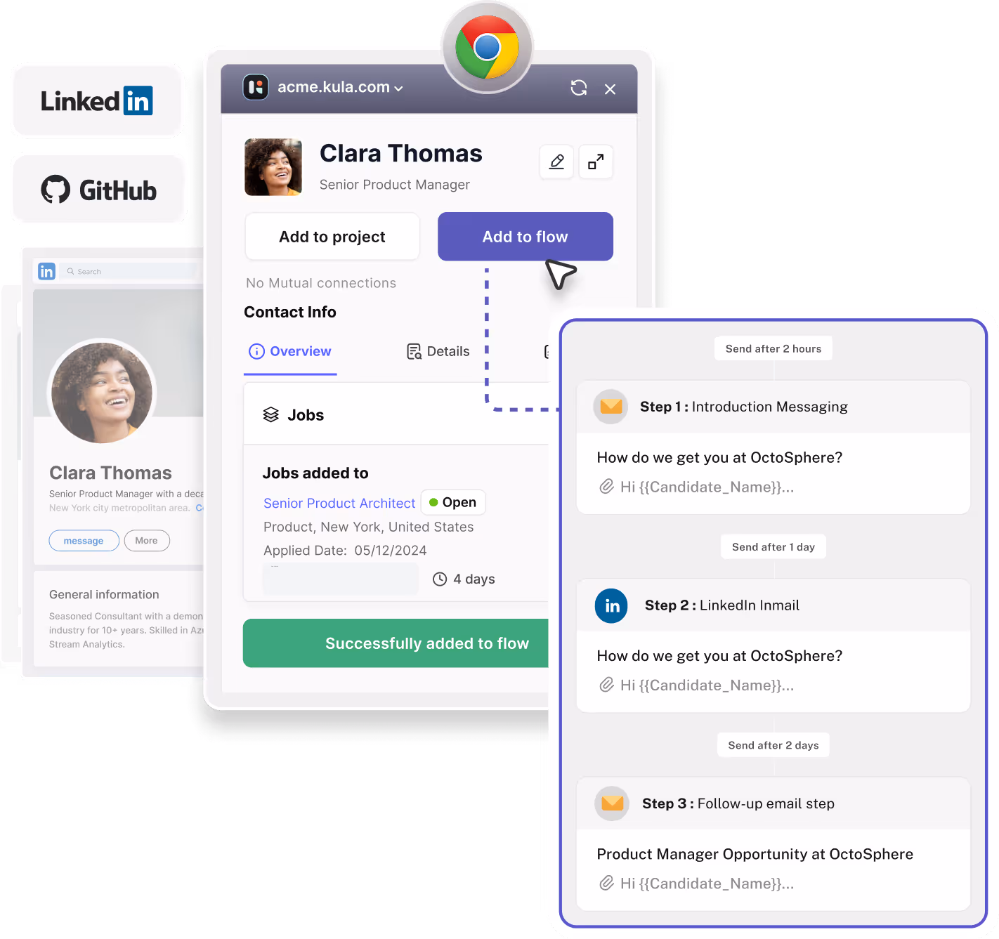 sourcing CRM