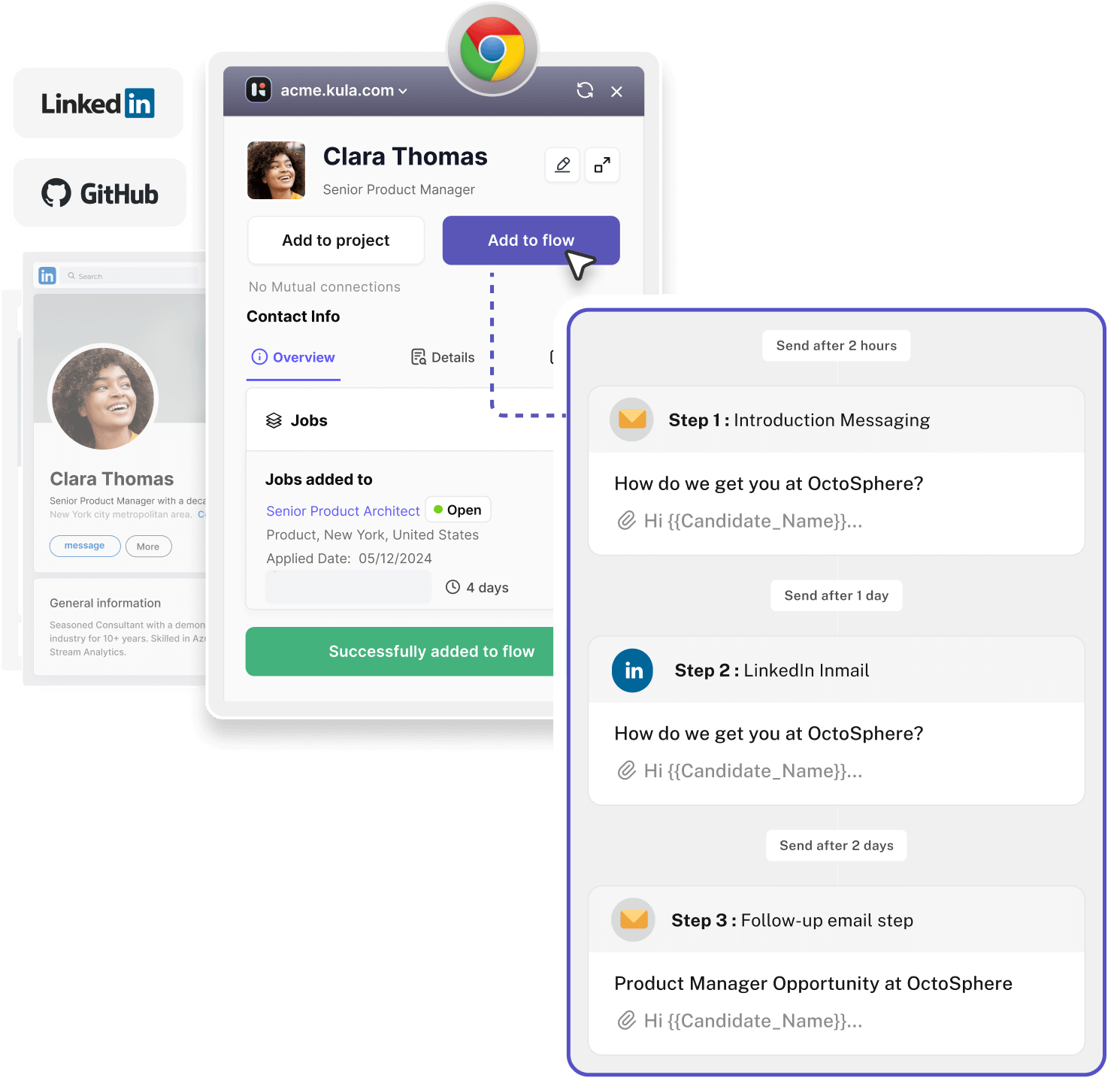 sourcing CRM