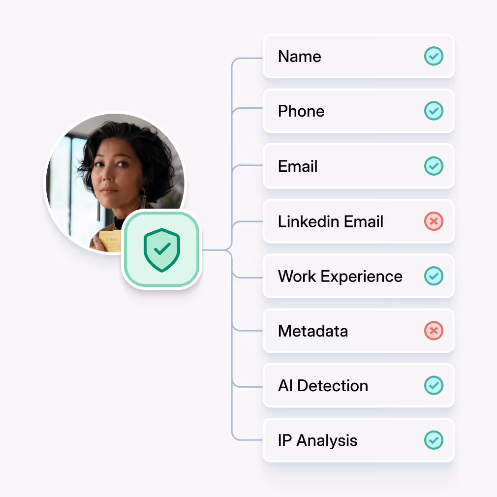 applicant checklist