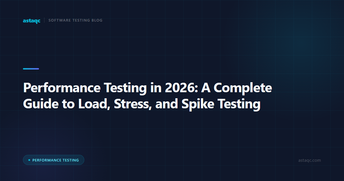 Performance Testing in 2026: A Complete Guide to Load, Stress, and Spike Testing