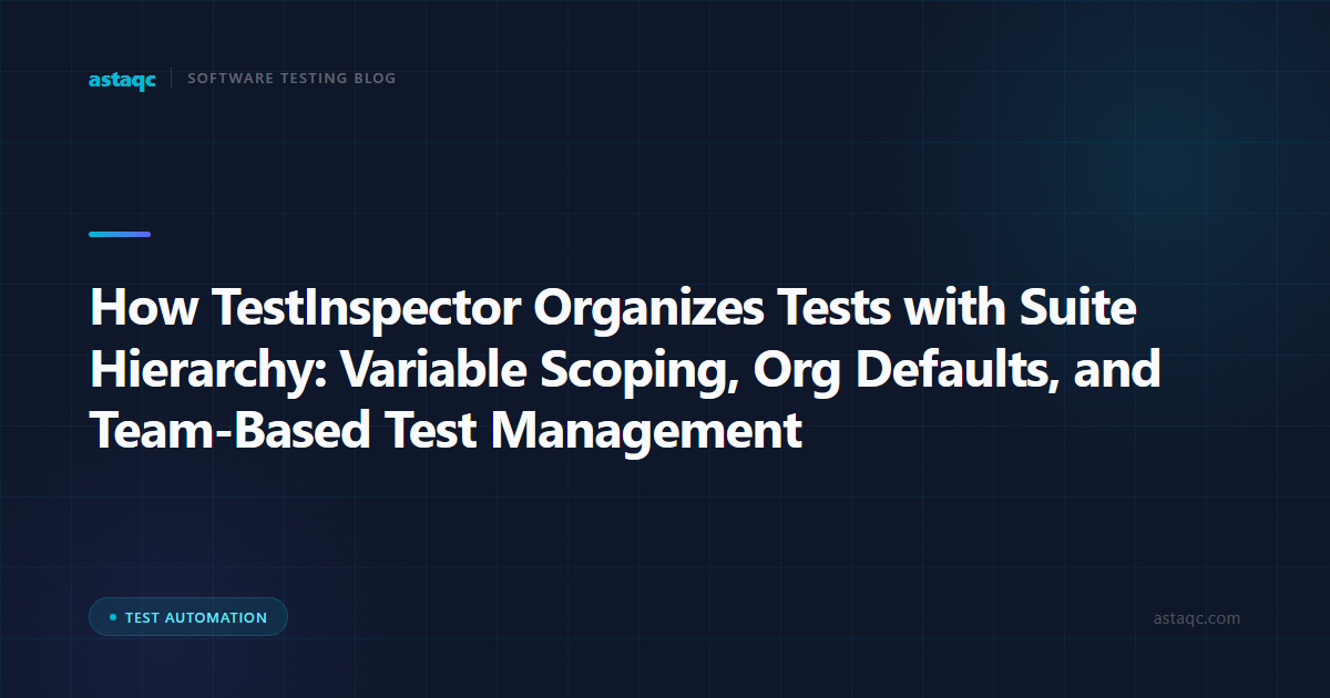 How TestInspector Organizes Tests with Suite Hierarchy: Variable Scoping, Org Defaults, and Team-Based Test Management