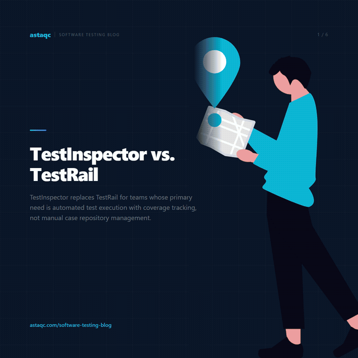 TestInspector vs. TestRail — key takeaways