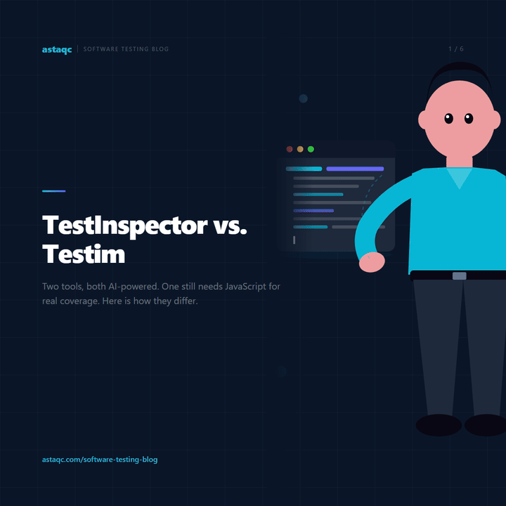 TestInspector vs Testim carousel