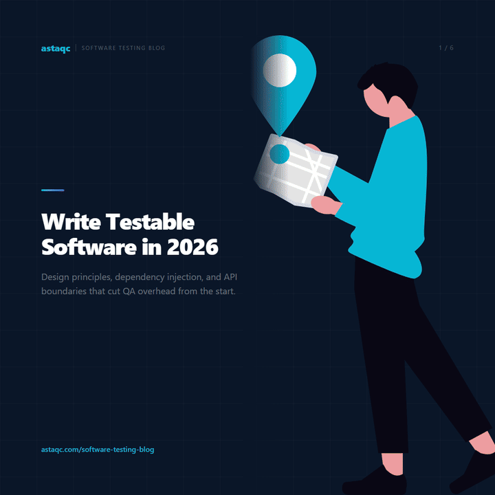 How to Write Testable Software: slide summary