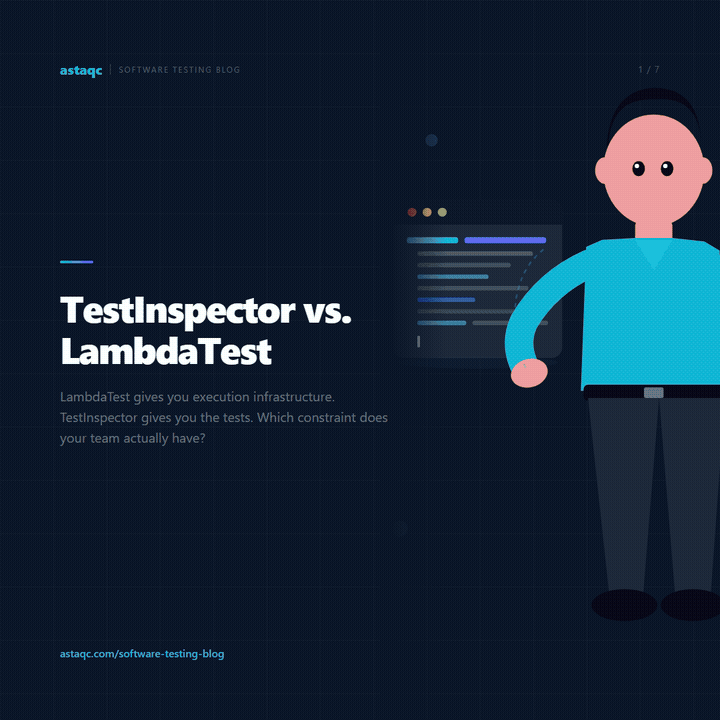 TestInspector vs LambdaTest feature comparison