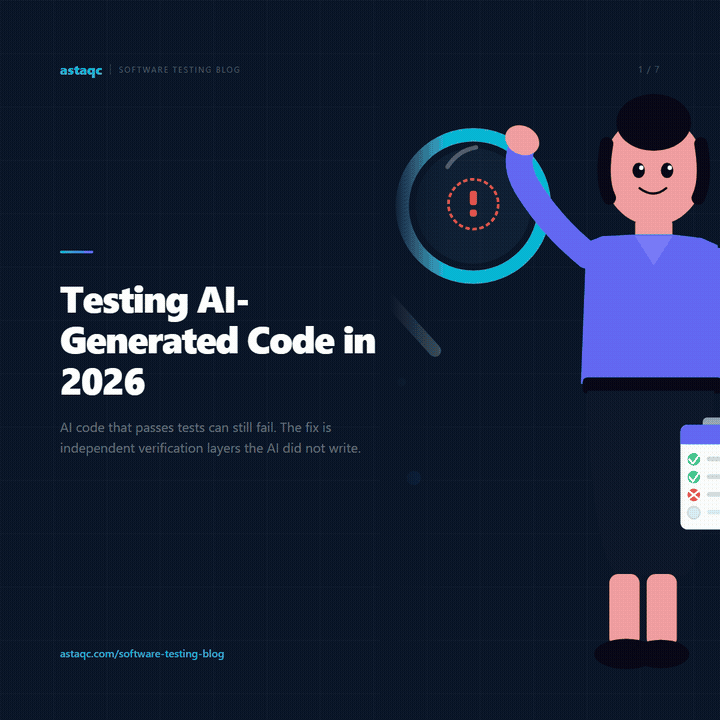 Testing AI-generated code reliability stack