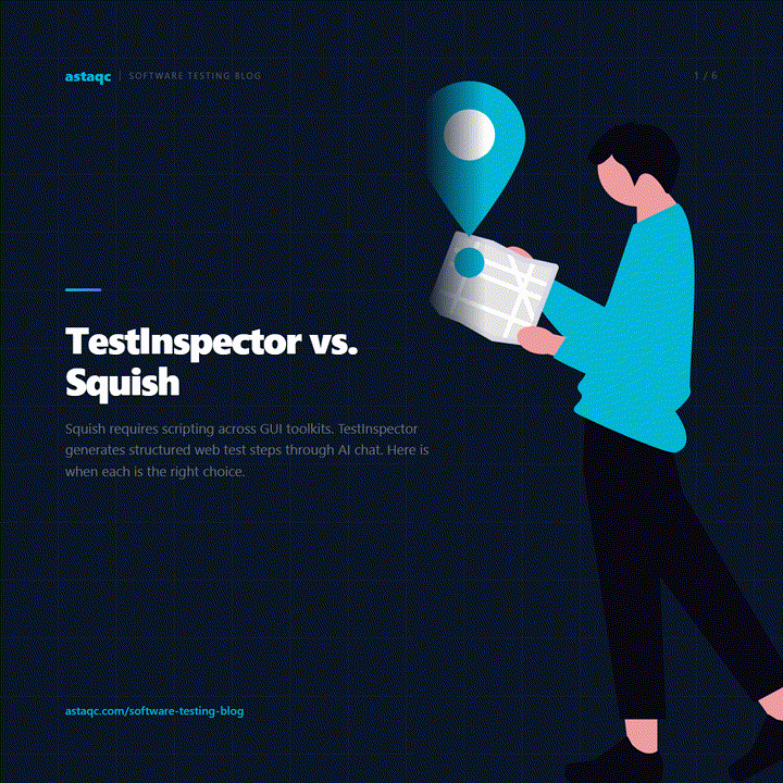 TestInspector vs Squish test automation carousel