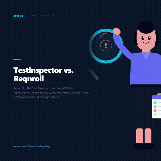 TestInspector vs. Reqnroll carousel