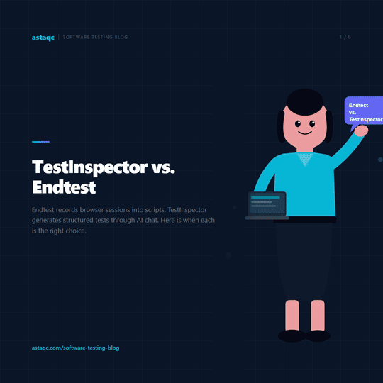TestInspector vs. Endtest carousel summary