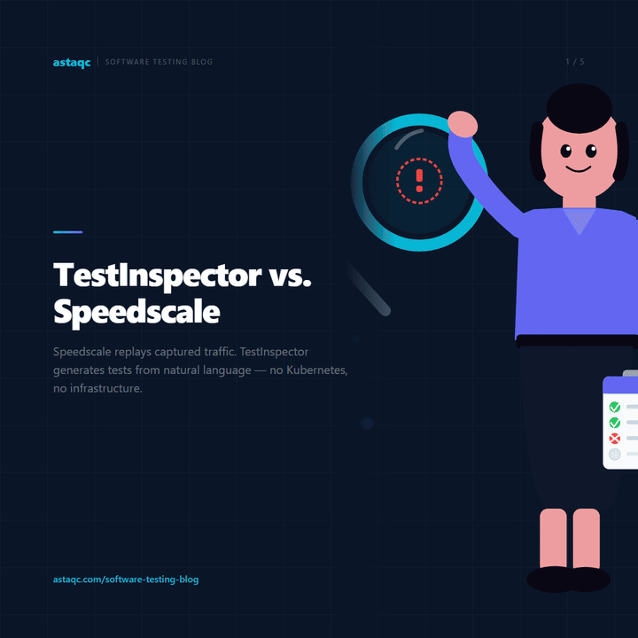 TestInspector vs Speedscale carousel