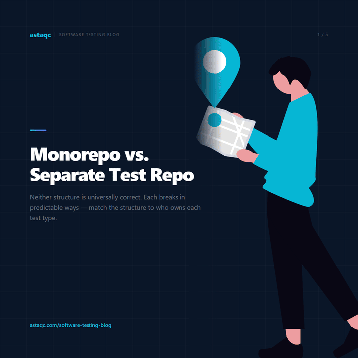 Monorepo vs separate test repo carousel