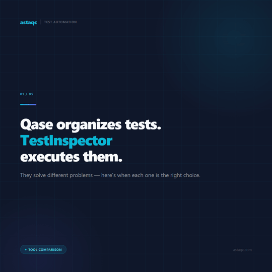 TestInspector vs Qase comparison carousel