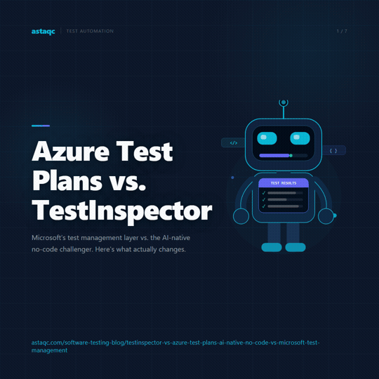TestInspector vs. Azure Test Plans carousel summary