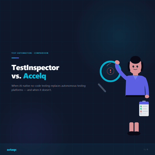 TestInspector vs. Accelq comparison slides