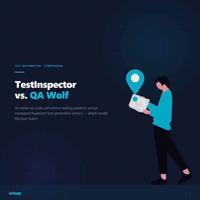 TestInspector vs. QA Wolf carousel summary