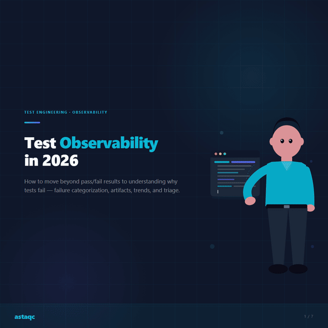 Test observability in 2026 carousel summary