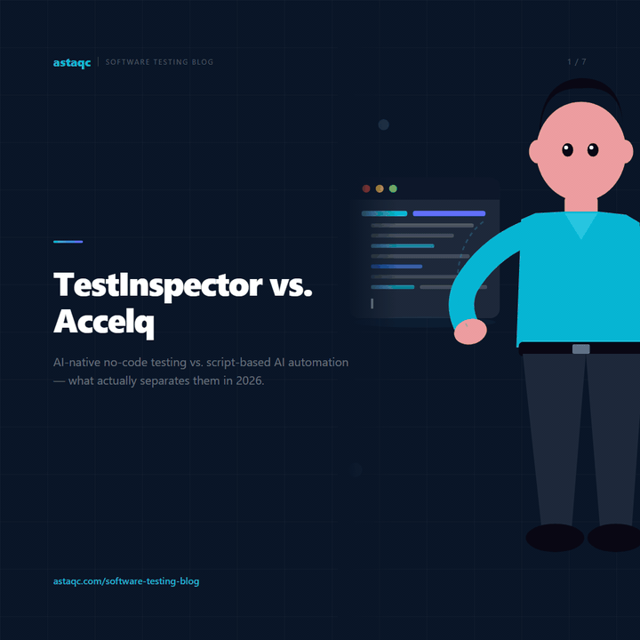 TestInspector vs. Accelq carousel