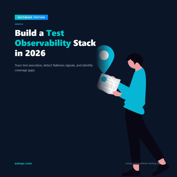 Test Observability Stack 2026 visual summary