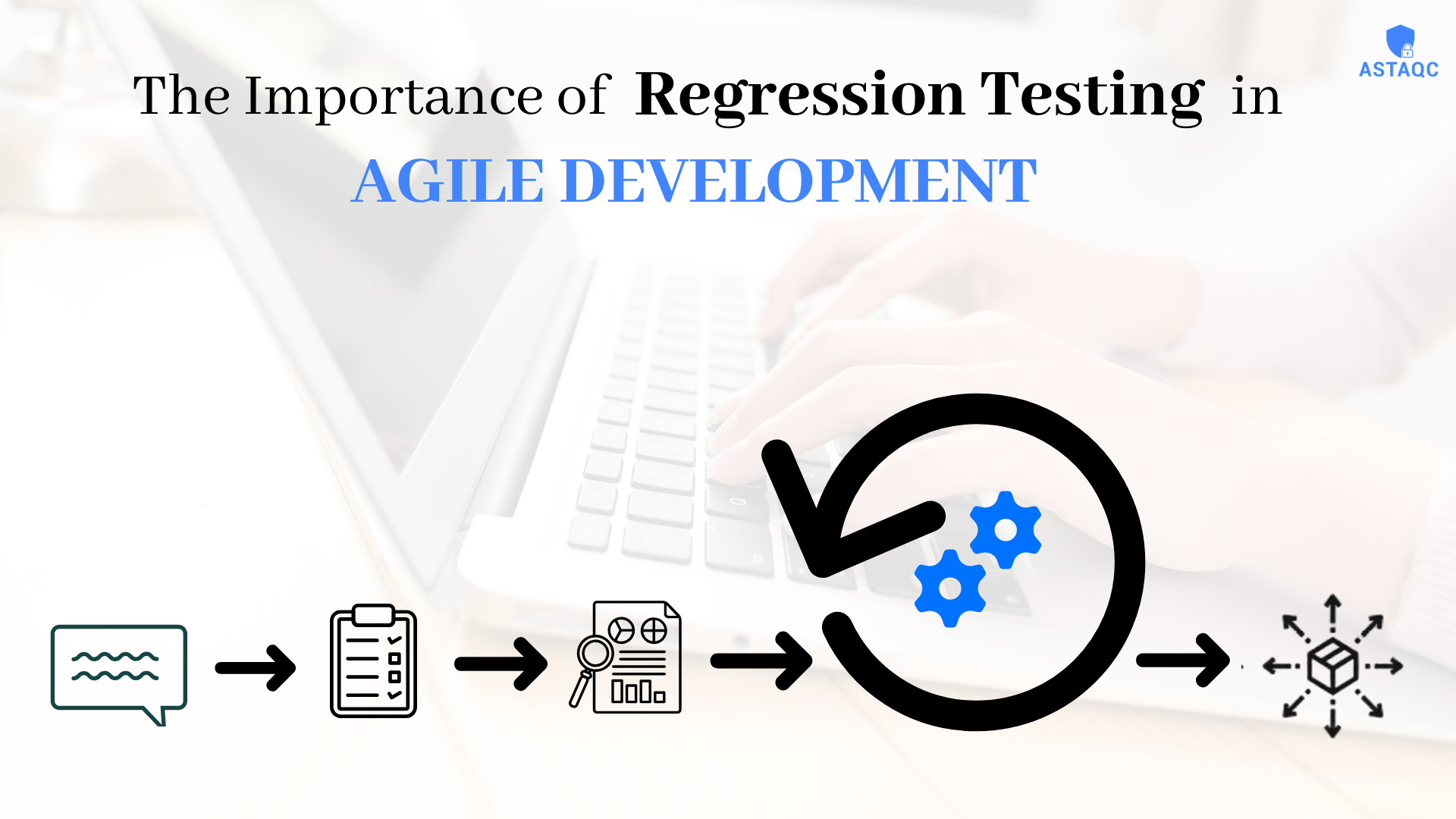 Regression Testing in Agile: Why It Matters, How to Do It, and When to Run It