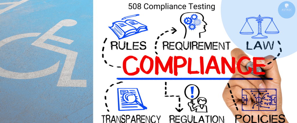 508 Compliance Testing for Mobile Applications