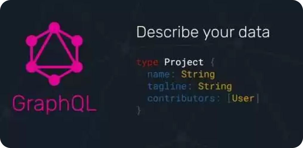 How To Test Graphql API'S