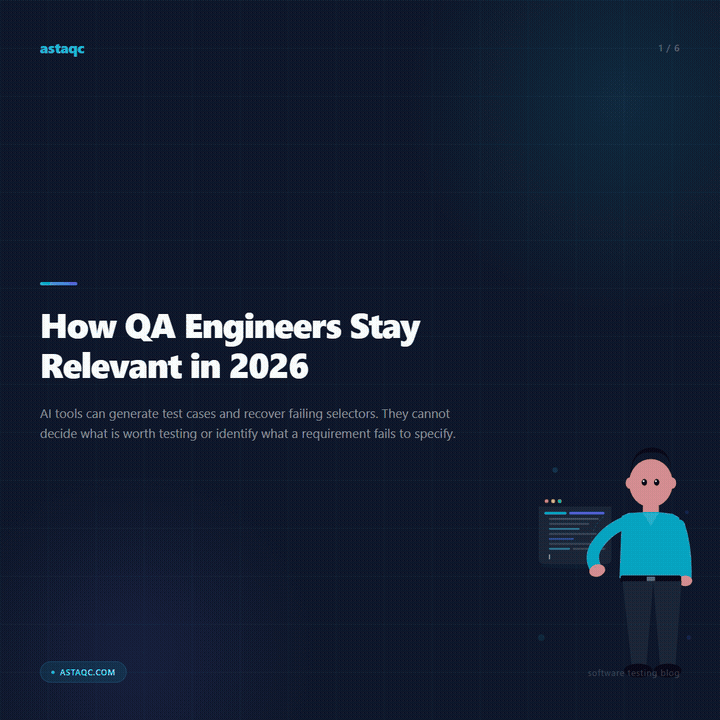 How QA Engineers Stay Relevant in 2026 carousel summary