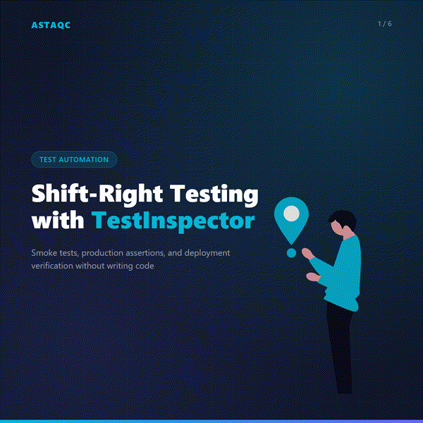 Shift-Right Testing with TestInspector carousel