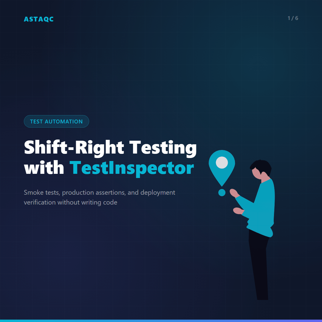 TestInspector Scheduler carousel