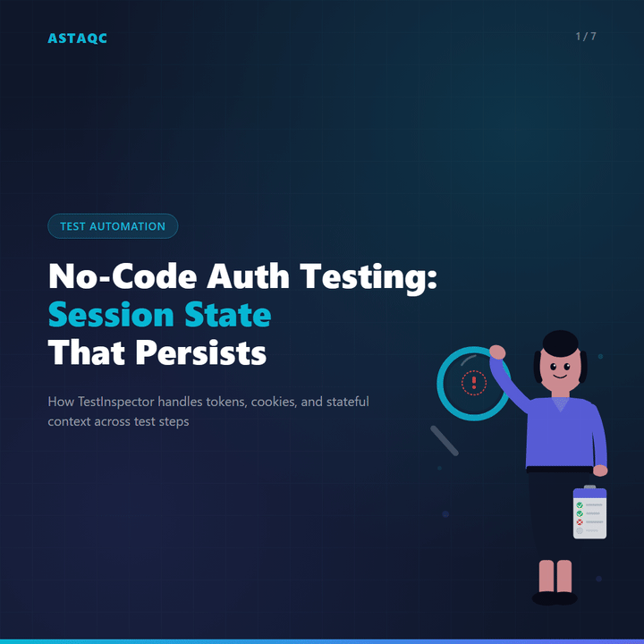 TestInspector auth flow testing carousel