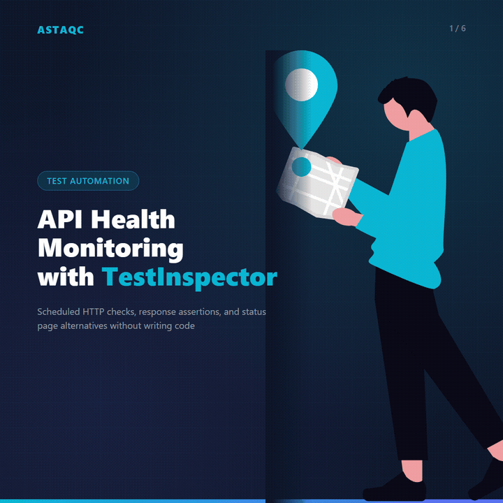 API Health Monitoring with TestInspector carousel