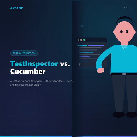TestInspector vs Cucumber carousel summary