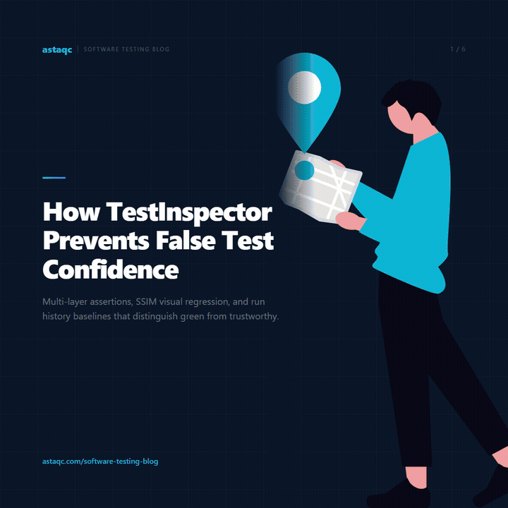How TestInspector Prevents False Test Confidence: Multi-Layer Assertions, Visual Regression, and Run History Baselines — key takeaways