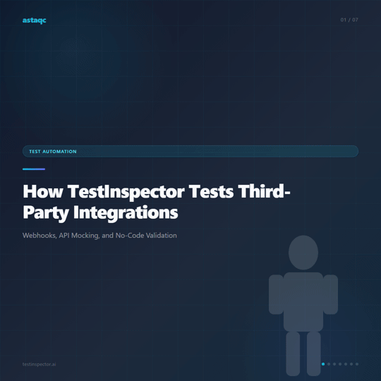 How TestInspector Tests Third-Party Integrations carousel