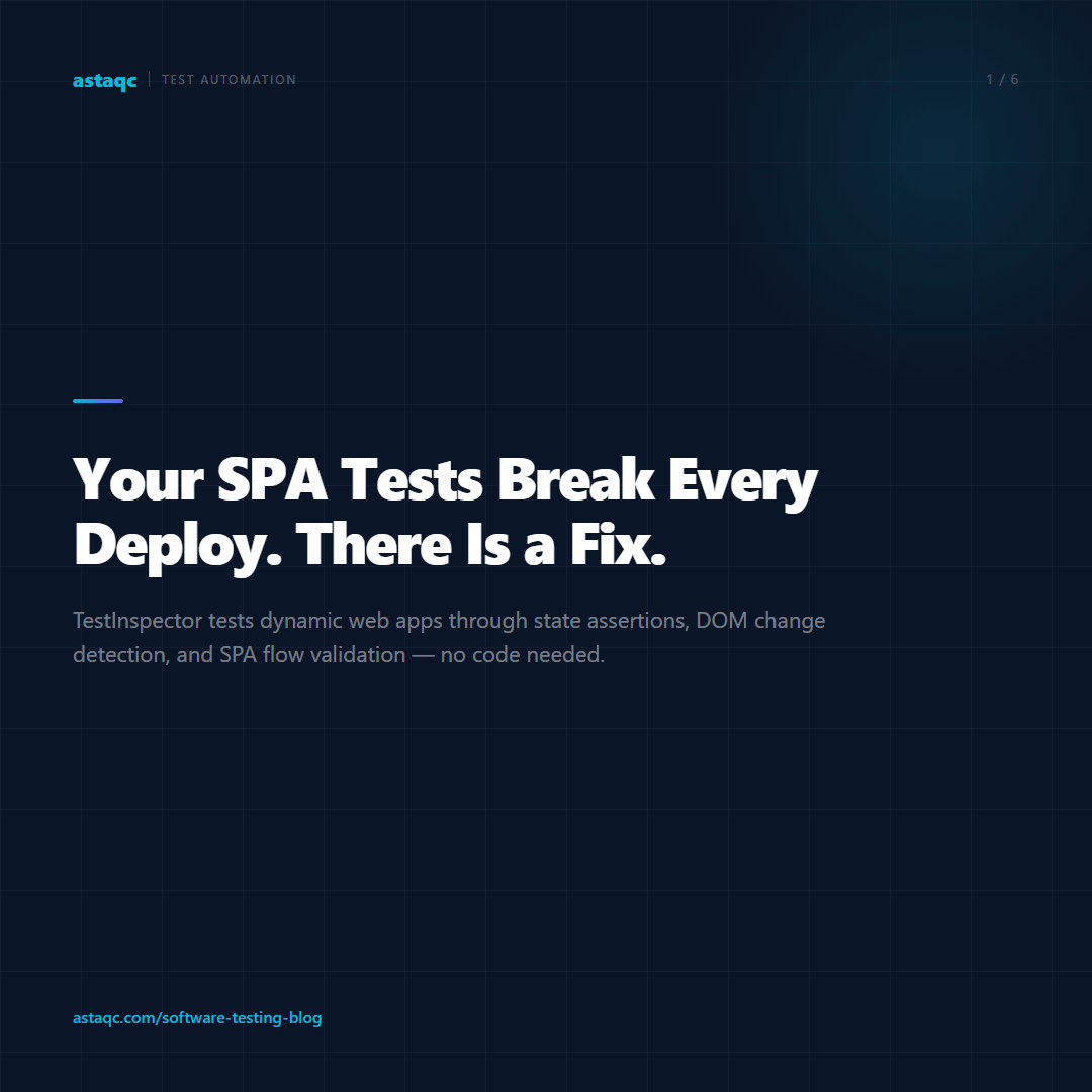 TestInspector dynamic web app testing guide