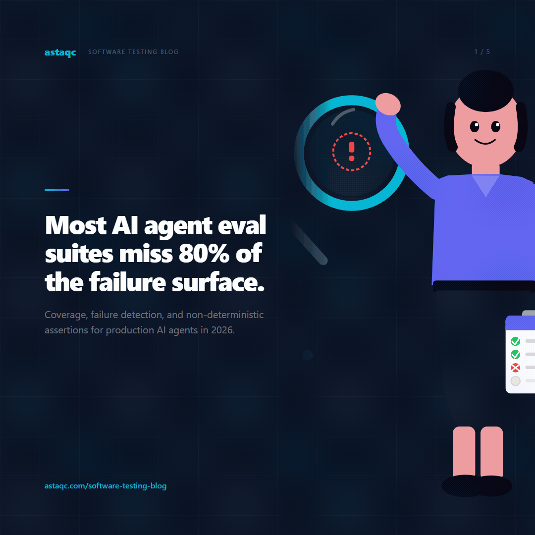 AI Agent Eval Suites 2026 carousel summary